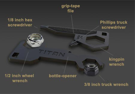 skateboard-tool-diagram